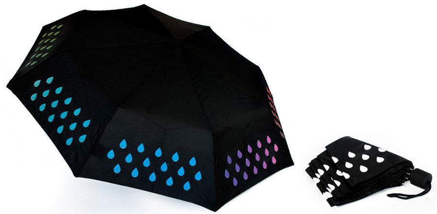 paraguas que cambia de color